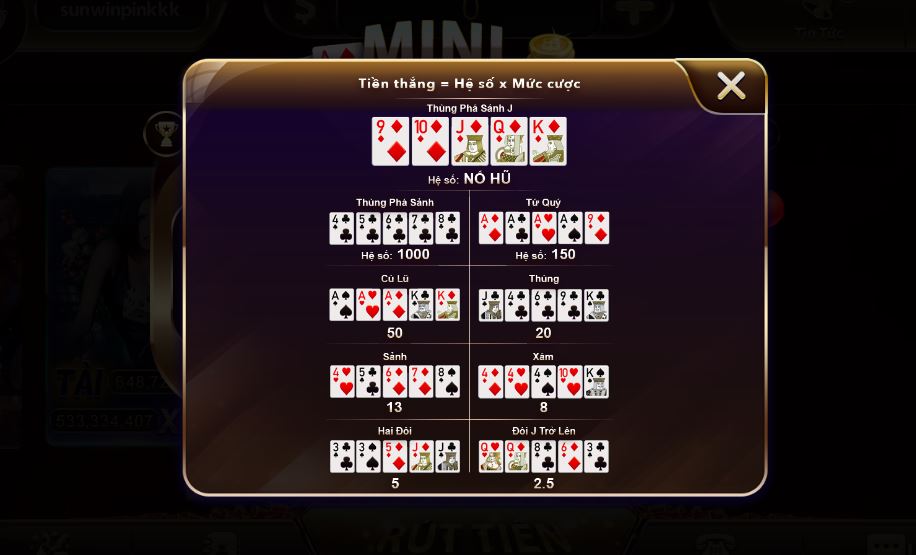 Luật chơi chi tiết Mini Poker tại Sunwin
