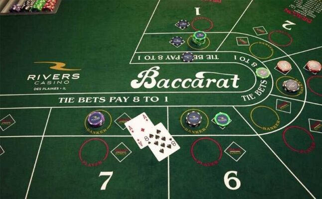 Sunwin giới thiệu thuật ngữ game Baccarat